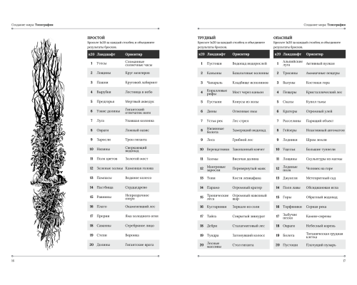 Cairn: Книга Смотрителя