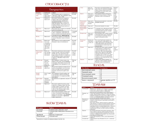 Ширма ведущего для НРИ БАШНЯ