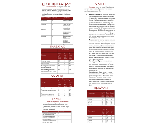 Ширма ведущего для НРИ БАШНЯ