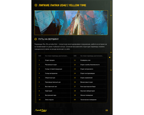 Липкие Лапки 2042. Yellow Time Липкие Лапки 2042. Yellow Time