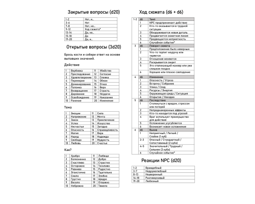 Генераторы СолоНРИ