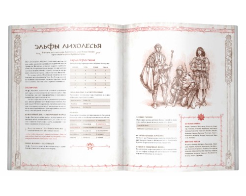Народы Глухоманья к НРИ "Кольцо Всевластья"