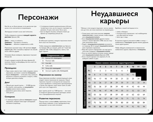 Бастион. Земли электричества