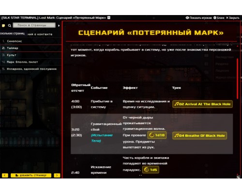 Потерянный Марк: модуль для Foundry